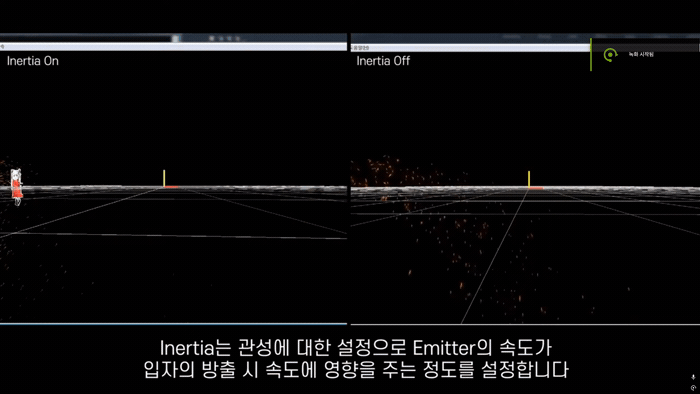 관성 값에 따라 달라지는 파티클 운동을 설명하는 GIF